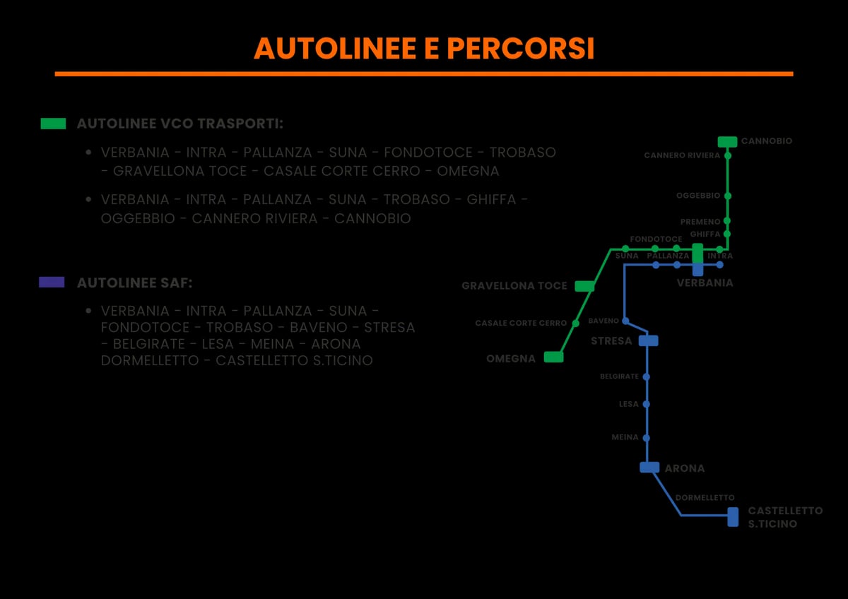 AUTOLINEE E PERCORSI