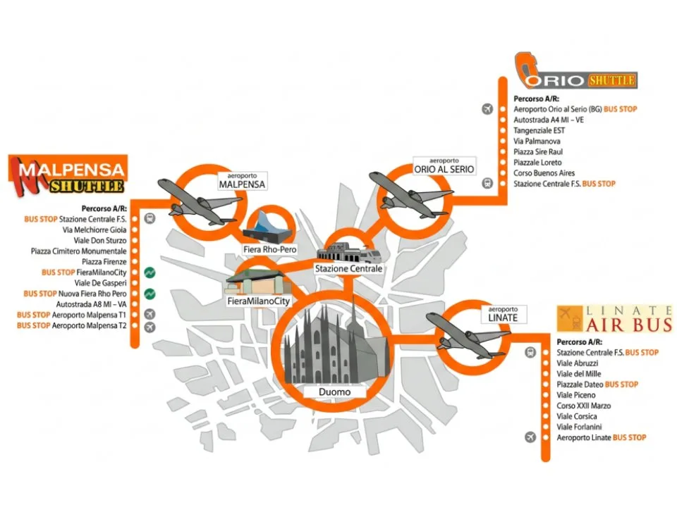 Media Shuttle Milano