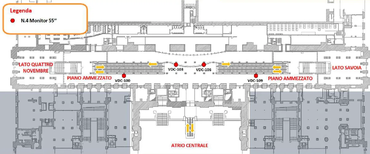 Milano Stazione Centrale