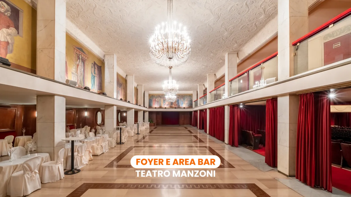 Teatro Manzoni Milano & Teatro Sistina Roma